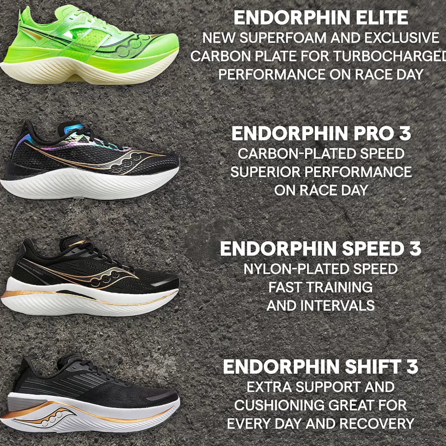 Saucony Donna Endorphin Speed 3|Donna Neutre
